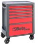   Szerszámszekrény üres, 6-fiókos BETA piros színben RSC24/6-A