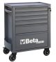   Szerszámszekrény üres, 6-fiókos BETA antracit színben RSC24/6-A